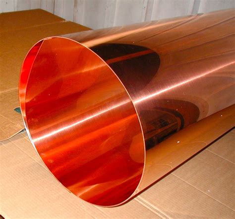 copper sheet metal for sale